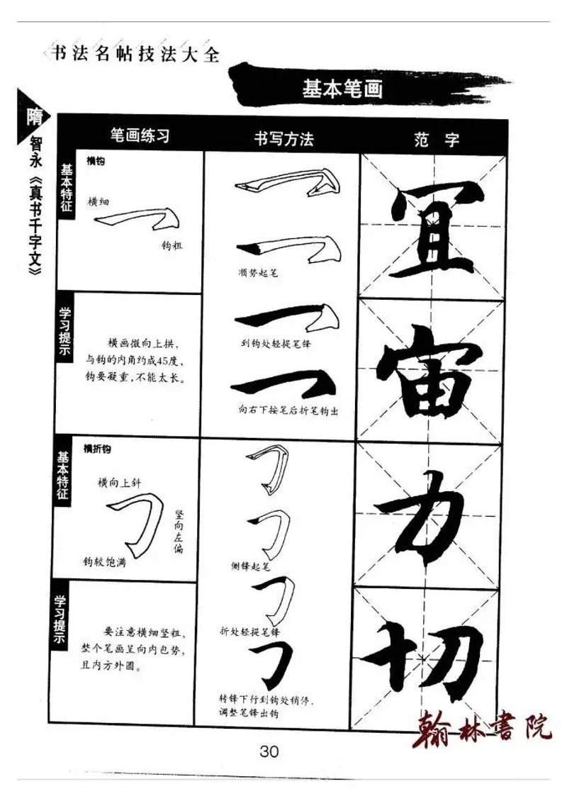 书法教程:古韵今风的文化传承之旅